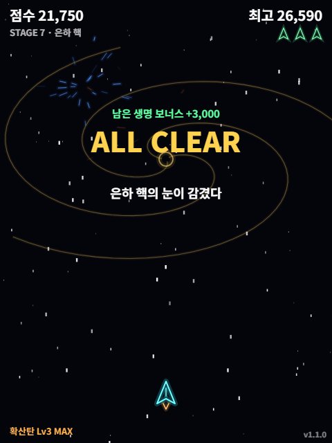 마지막 보스를 깨고 ALL CLEAR 가 표시된 엔딩 화면